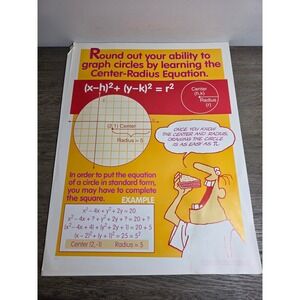 Linear Form Add Math Other | Set Of Five 5 Math Posters Anchor Charts For The Classroom Or ...
